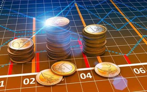 国际期货公司哪个好