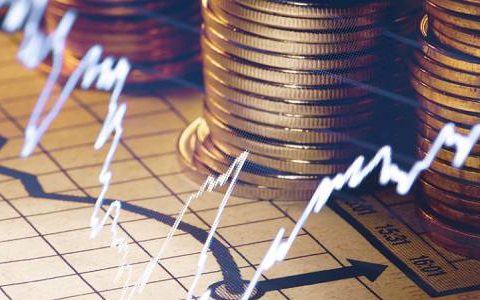 中远国际期货外盘