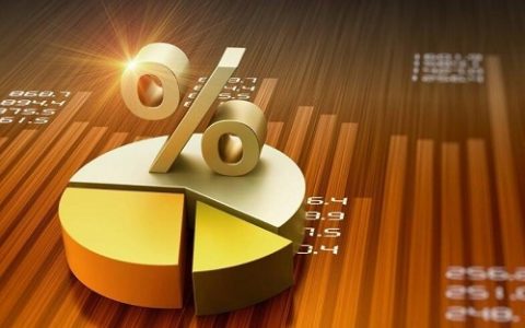 国际期货公司好做吗