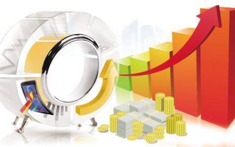 山东国际期货配资