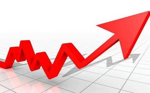 纸浆国际期货历史高位