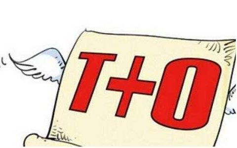 国际期货涨停板