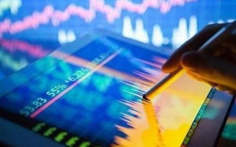 国际期货铅价格软件