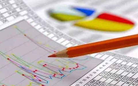 国际期货配资app