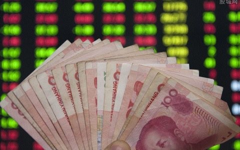 和讯国际期货最小单位