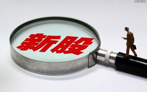 寰球金融国际期货开户